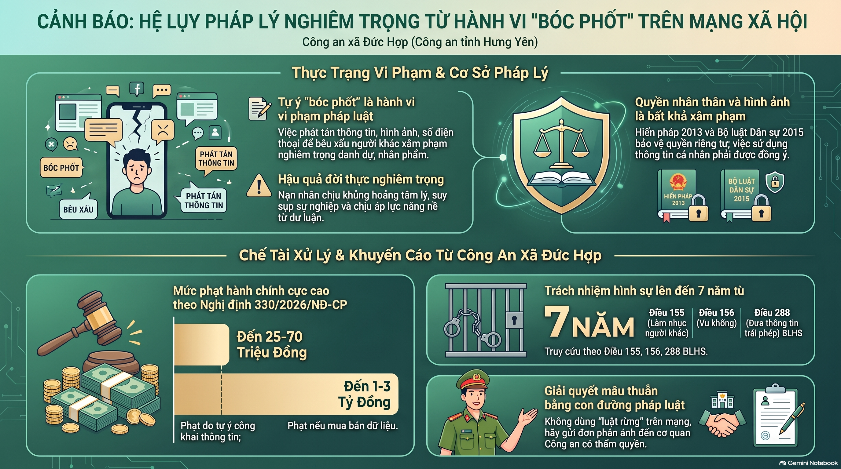 Hình ảnh minh họa (Có sử dụng AI)