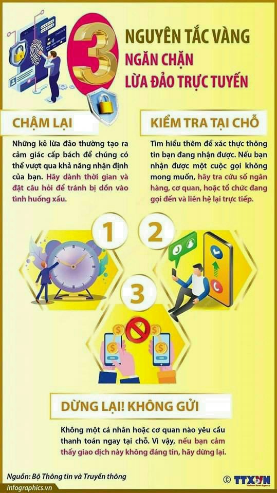 Công an xã Hiệp Cường Cảnh báo thủ đoạn lừa đảo mới khi mua hàng online
