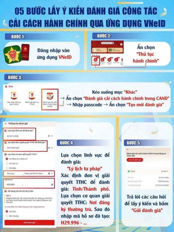 Công an xã Đồng Châu đẩy mạnh tuyên truyền, hướng dẫn người dân đánh giá mức độ hài lòng qua ứng dụng VneID.