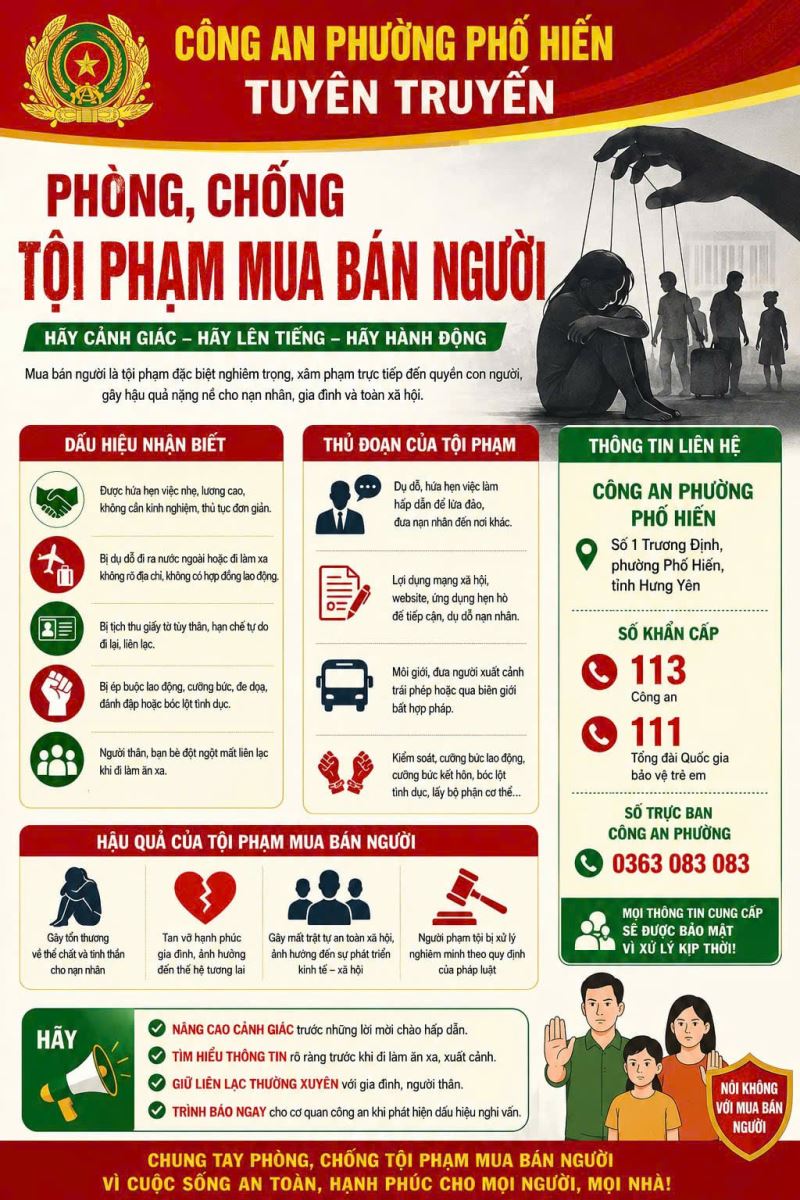 CÔNG AN PHƯỜNG PHỐ HIẾN MỞ ĐỢT CAO ĐIỂM TẤN CÔNG, TRẤN ÁP TỘI PHẠM MUA BÁN NGƯỜI NĂM 2026