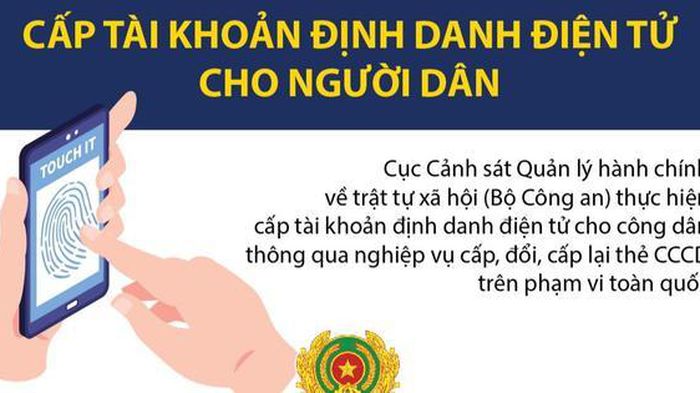 Phát triển ứng dụng dữ liệu dân cư, định danh và xác thực điện tử  phục vụ chuyển đổi số quốc gia