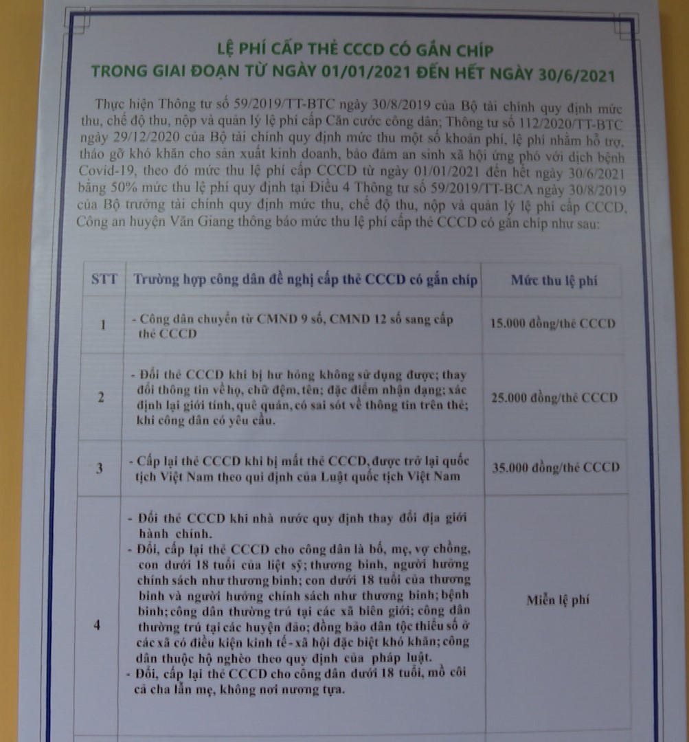 Công an Hưng Yên đảm bảo thu phí làm Căn cước công dân gắn chíp điện tử đúng quy định