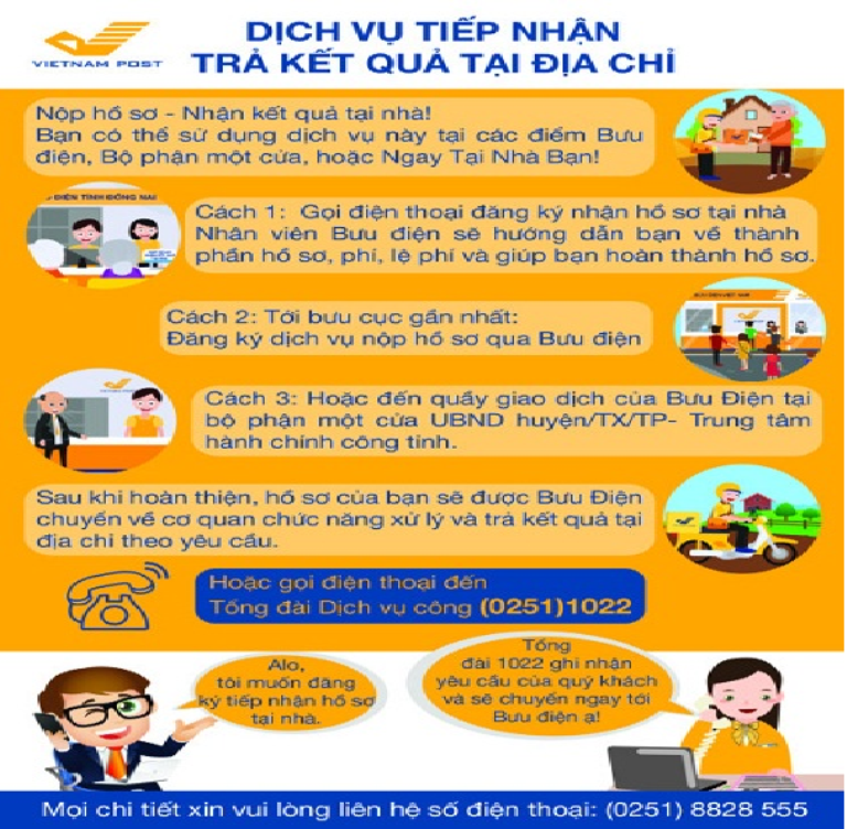 Công an tỉnh đẩy mạnh thực hiện tiếp nhận hồ sơ, trả kết quả giải quyết thủ tục hành chính qua dịch vụ bưu chính công ích