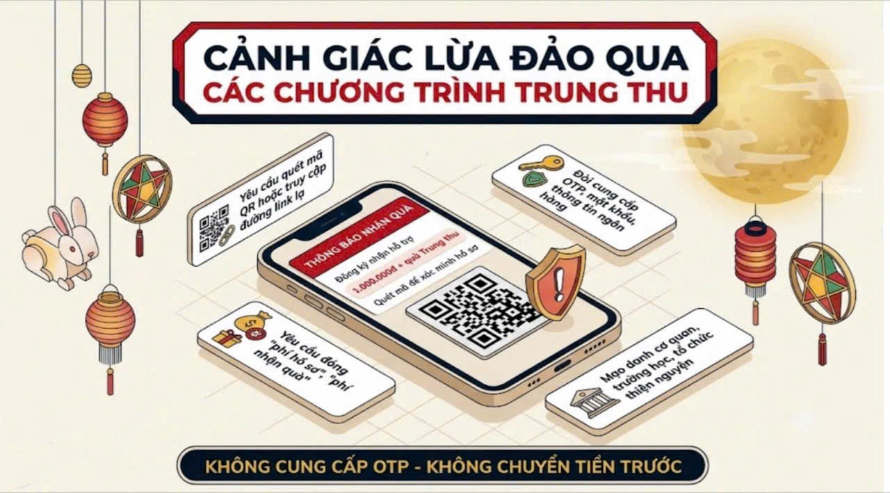 Cảnh báo tội phạm lợi dụng Tết Trung thu để lừa đảo chiếm đoạt tài sản
