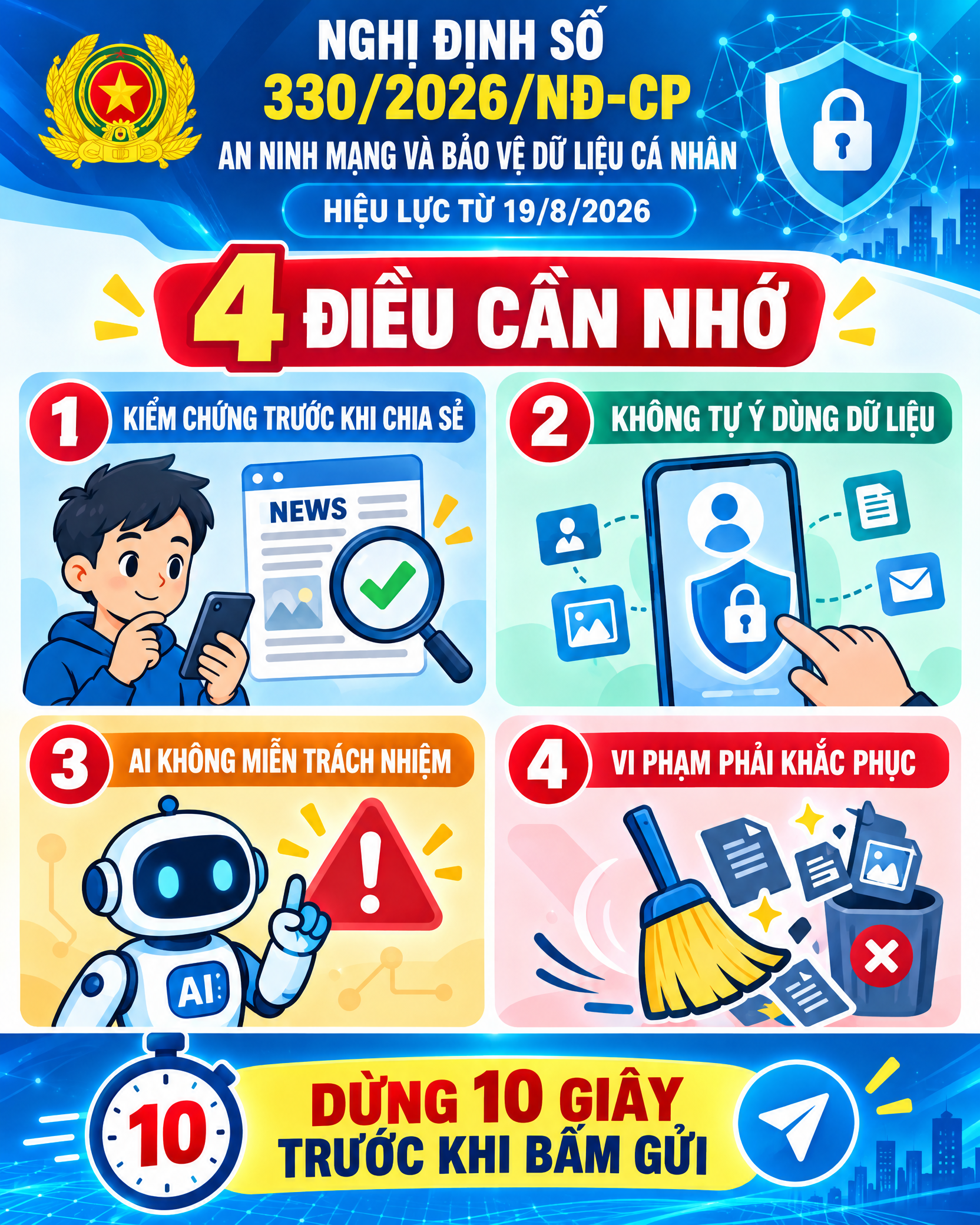 Nghị định số 330/2026/NĐ-CP ngày 19/8/2026 của Chính phủ quy định xử phạt vi phạm hành chính trong lĩnh vực an ninh mạng và bảo vệ dữ liệu cá nhân