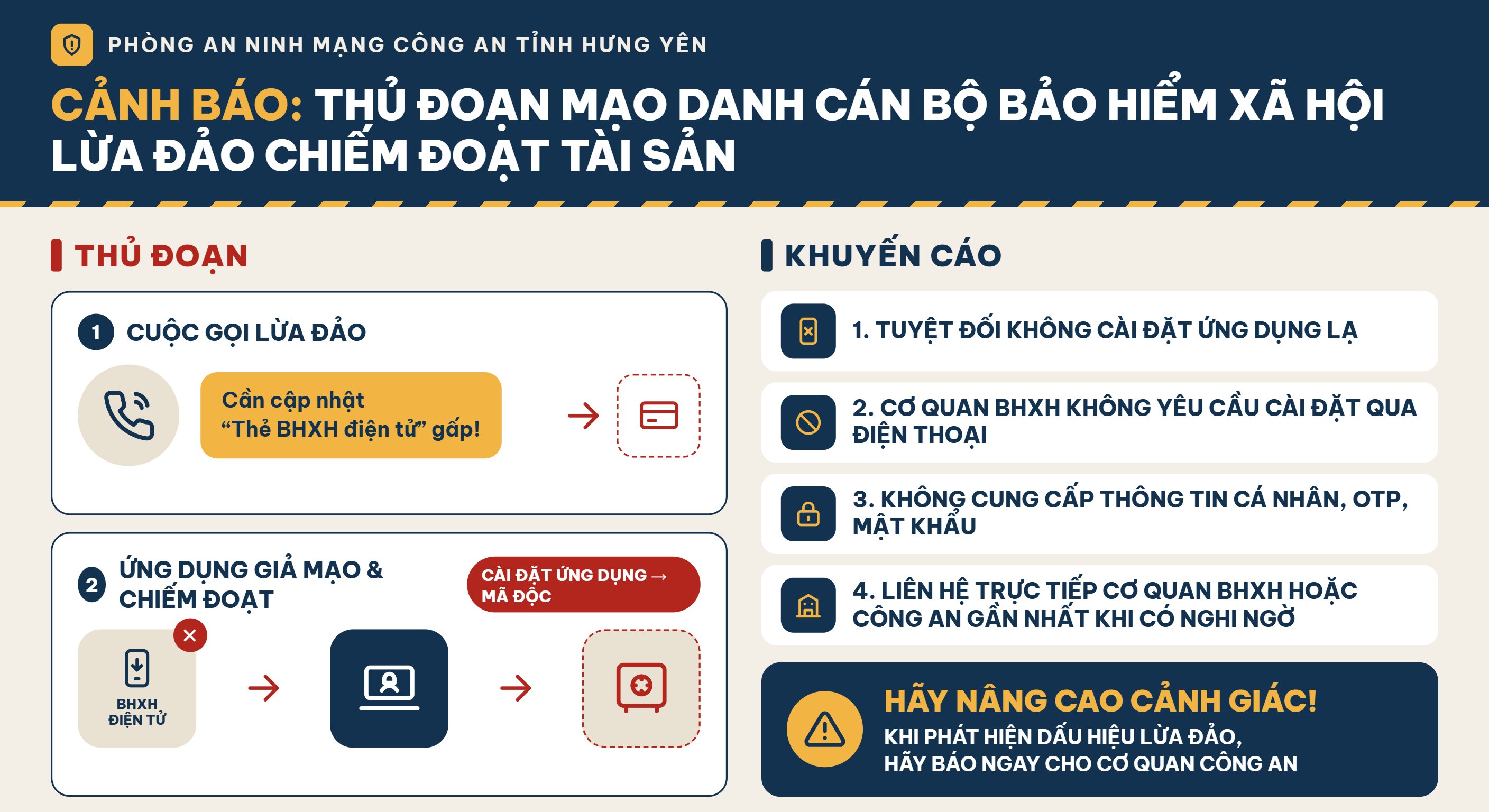 Cảnh báo thủ đoạn lừa đảo yêu cầu cài đặt “thẻ Bảo hiểm xã hội điện tử”