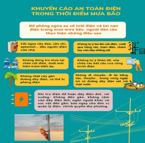 Khuyễn cáo biện pháp đảm an toàn PCCC và CNCH mùa mưa bão  trên địa bàn tỉnh Hưng Yên