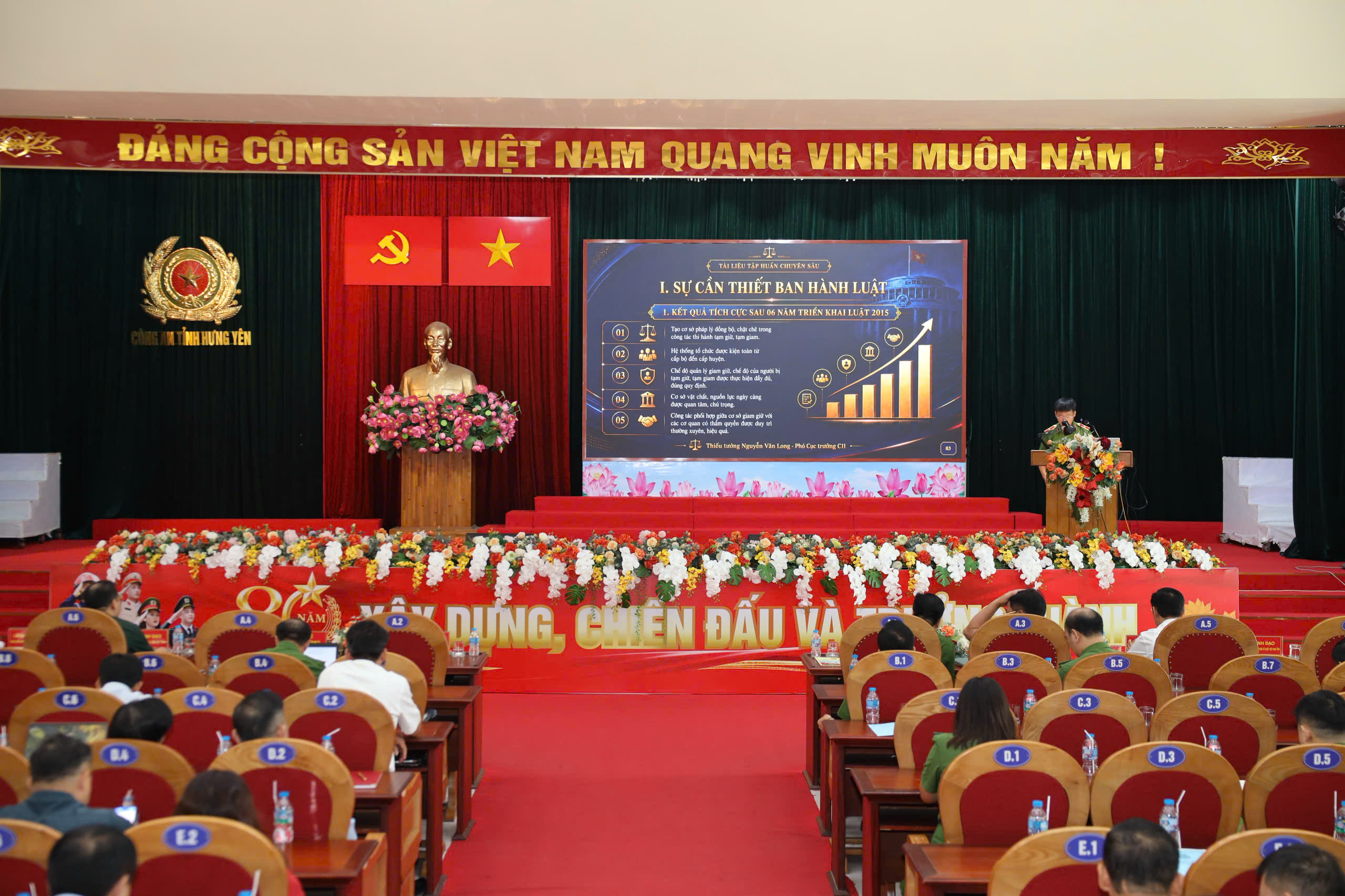 Phổ biến, quán triệt, triển khai Luật Thi hành tạm giữ, tạm giam và cấm đi khỏi nơi cư trú năm 2025; Luật Thi hành án hình sự năm 2025; công tác thi hành án hình sự tại cộng đồng, tái hòa nhập cộng đồng và công tác hỗ trợ tư pháp, quản lý kho vật chứng, tài liệu, đồ vật