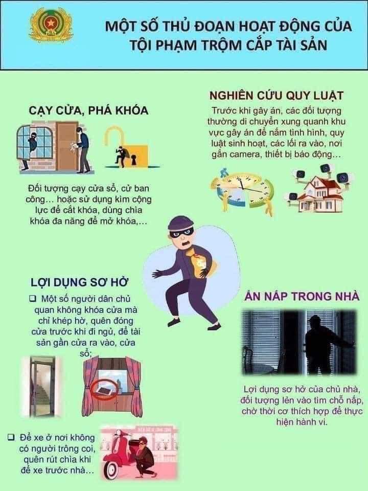 Nâng cao cảnh giác với hành vi trộm cắp tài sản