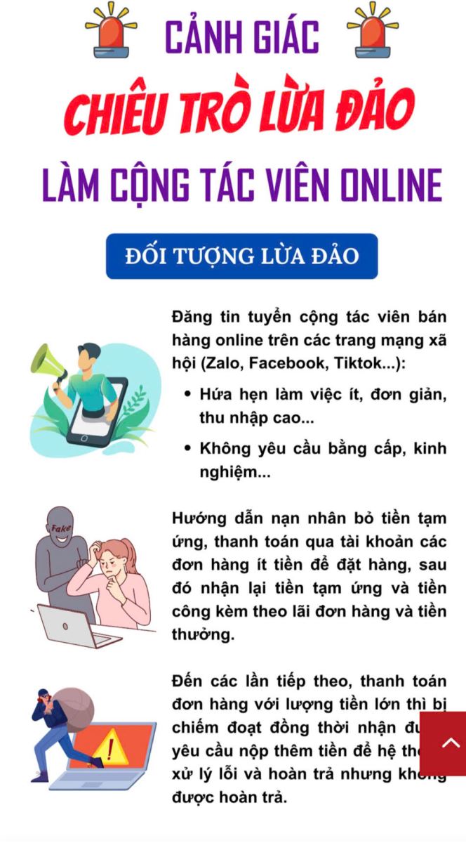 Cảnh giác chiêu trò lừa đảo tham gia bán hàng online để nhận lợi nhuận và “tiền hoa hồng” cao