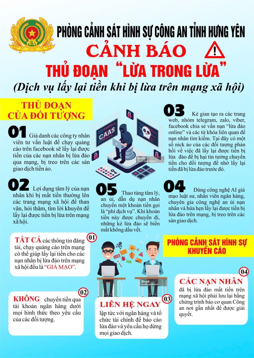 Cảnh báo các thủ đoạn lừa đảo mới trên không gian mạng