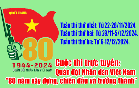 Cuộc thi trực tuyến “Quân đội Nhân dân Việt Nam - 80 năm xây dựng, chiến đấu và trưởng thành” trên Trang Thông tin điện tử tổng hợp Báo cáo viên